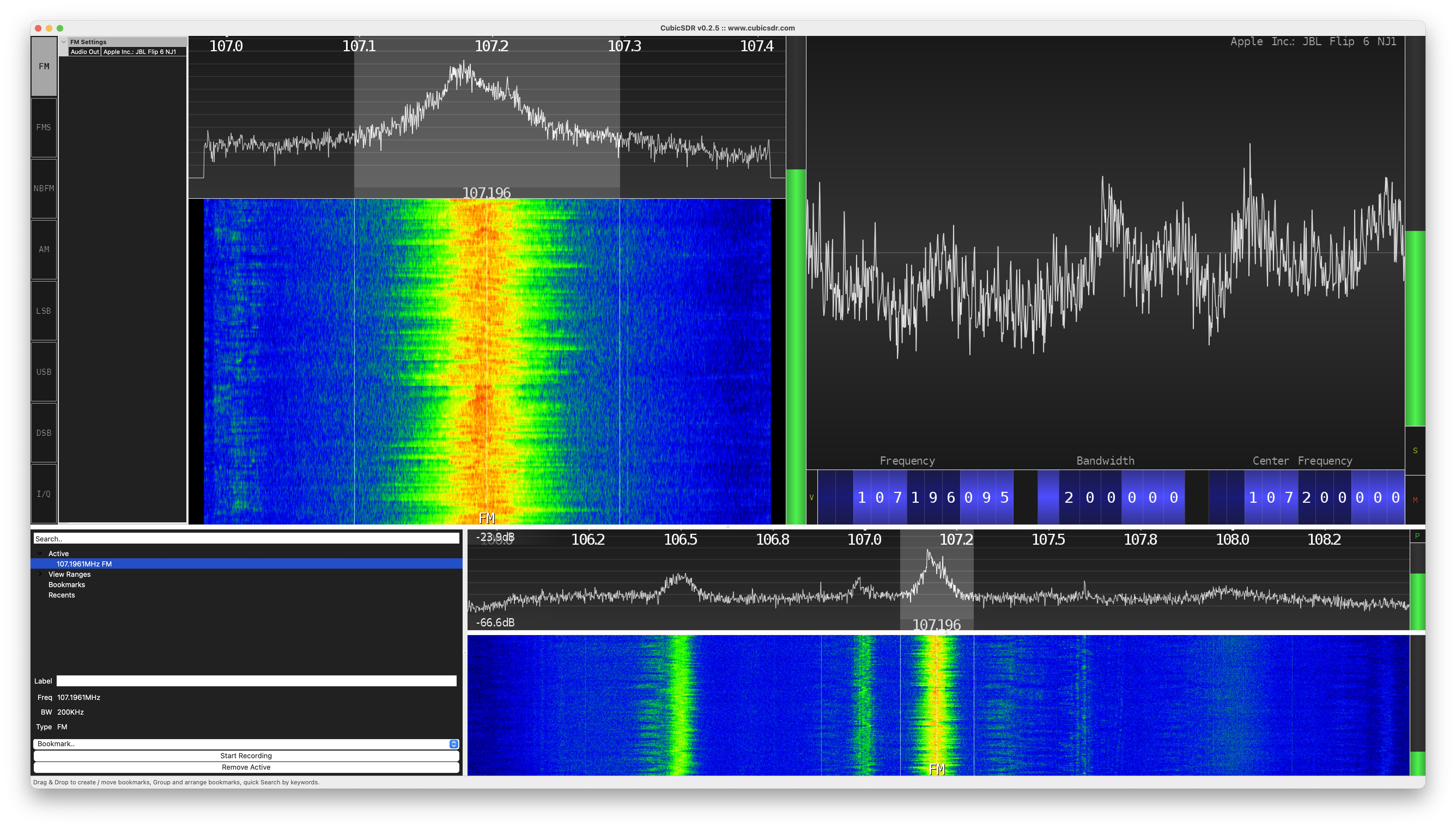 Cubic SDR